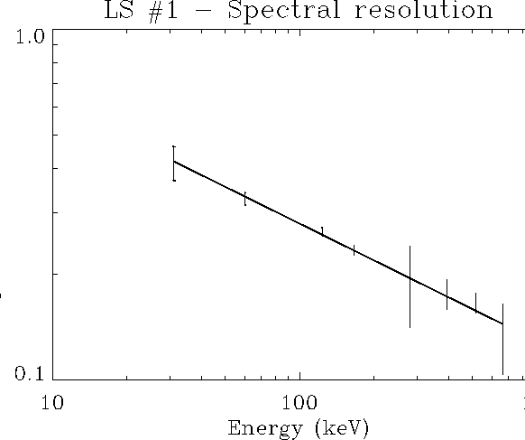 \begin{figure}
\epsfxsize=16cm \centerline{
\epsffile {res1.ps}
}\end{figure}