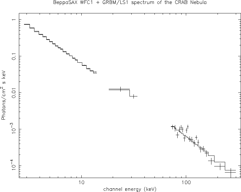 \begin{figure}
\epsfig {file=ls1_very_good.ps,width=14cm,angle=-90}\end{figure}