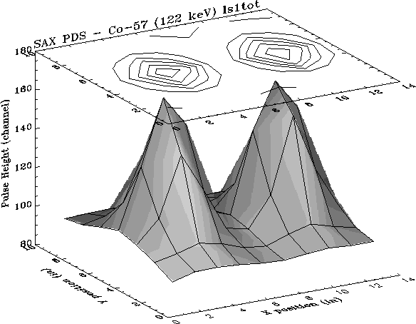 \begin{figure}
\epsfig {file=ls1tot.ps,width=15cm}\end{figure}