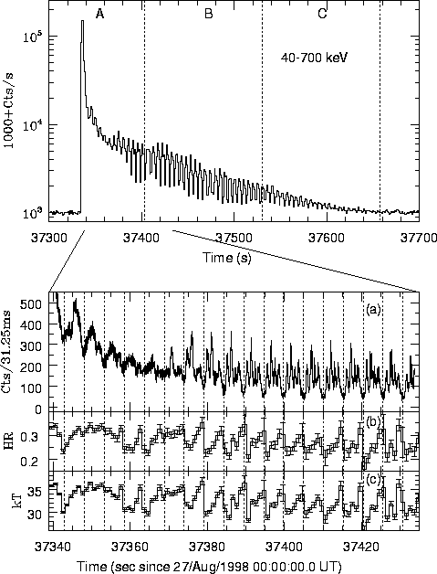 \begin{figure}
\epsfig {file=sgr_1.ps,width=14cm}\end{figure}