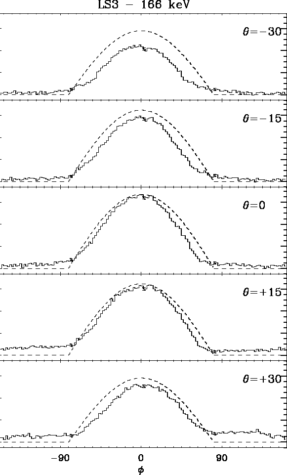 \begin{figure}
\centerline{
\epsfig {file=ele3.ps,width=13cm}
}
\vspace{1.0cm}\end{figure}