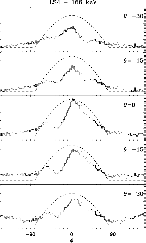 \begin{figure}
\centerline{
\epsfig {file=ele4.ps,width=13cm}
}
\vspace{1.0cm}\end{figure}