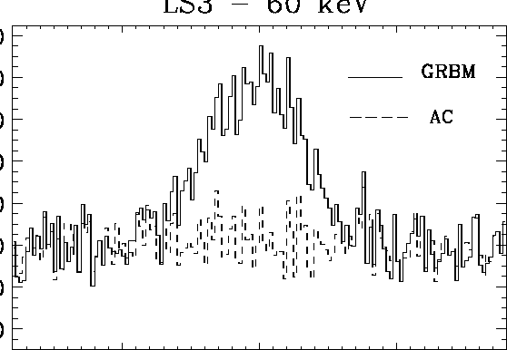 \begin{figure}
\centerline{
\epsfig {file=ac60.ps,width=12cm}
}
\vspace{1.5cm}\end{figure}