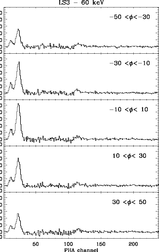 \begin{figure}
\centerline{
\epsfig {file=spec60.ps,width=12cm}
}
\vspace{1.0cm}\end{figure}