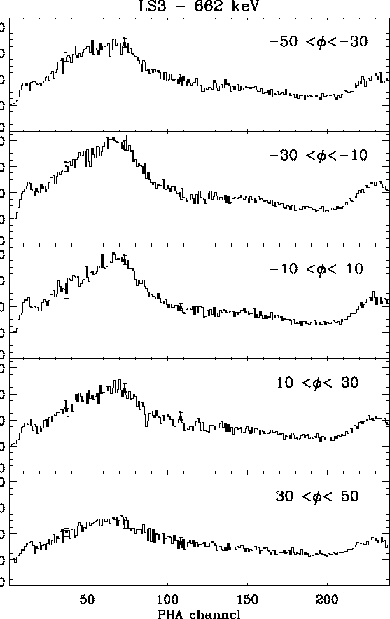 \begin{figure}
\centerline{
\epsfig {file=spec662.ps,width=12cm}
}
\vspace{1.0cm}\end{figure}