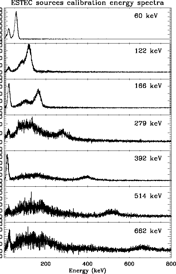 \begin{figure}
\centerline{
\epsfig {file=acespec.ps,width=12cm}
}
\vspace{1.0cm}\end{figure}